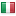 anpasemiliaromagna.org hosted country